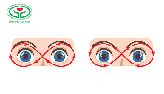 Bài tập mắt giảm cận thị bằng cách vẽ hình số 8
